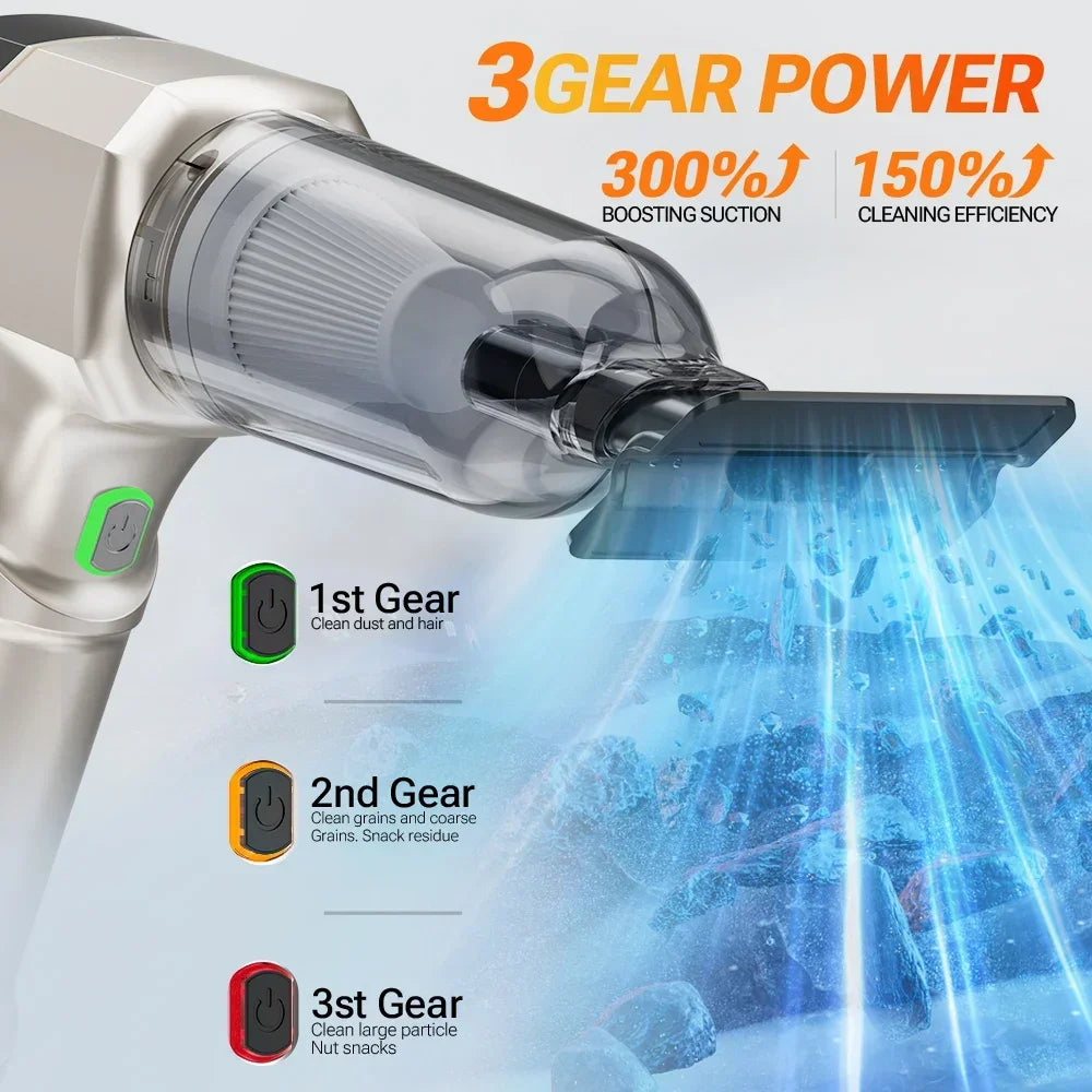 Wireless Cleaner  Handheld Portable Mini Vacuum Cleaner