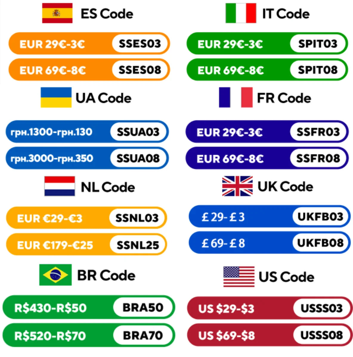 Blurams 2K 360° WiFi Indoor Security Camera